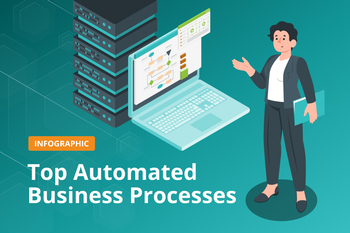 [Infographic] Top Automated Business Processes